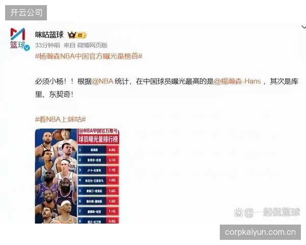 本土联赛球星曝光度激增引燃商业价值，赞助商期望转化为国家队成绩压力。